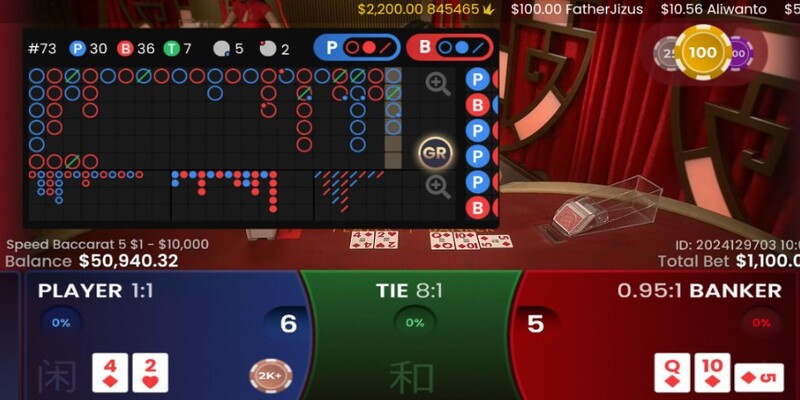 Game đổi thưởng hấp dẫn mọi hội viên